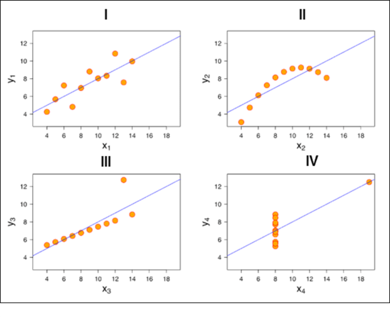 Graphical-Visualization-Tableau-Tutorial.png